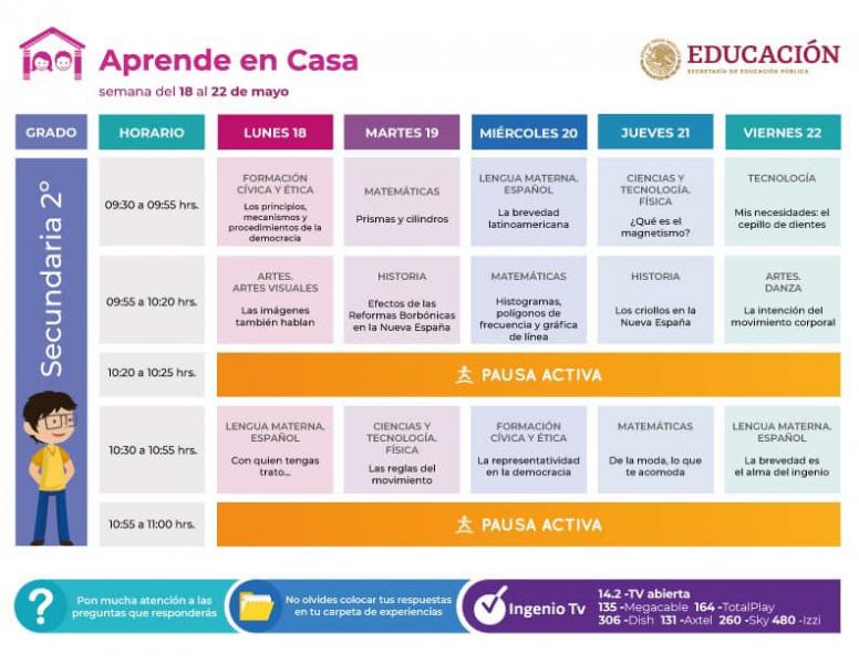 Aprende En Casa 18 A 22 De Mayo Preescolar Primaria Y Secundaria