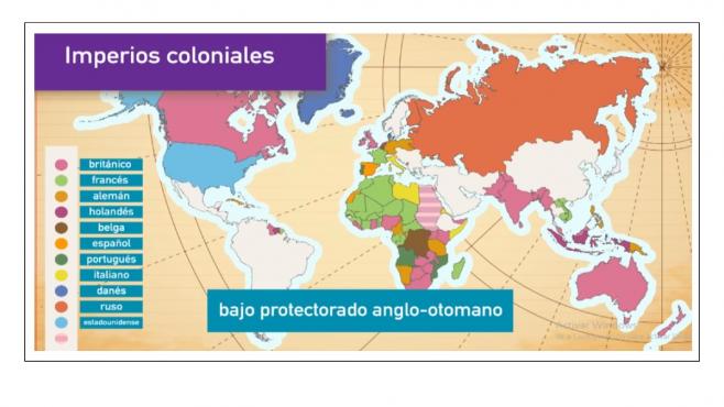 Dónde y cuándo? El Imperialismo. Aprende en Casa III Secundaria | Unión  Jalisco