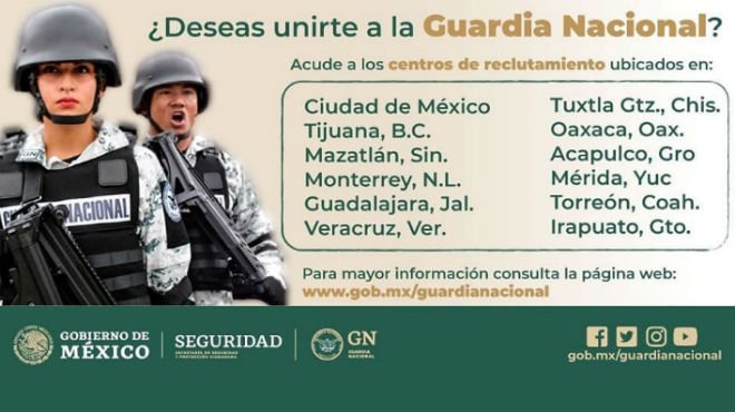 Cuáles Son Los Requisitos Para El Reclutamiento En La Guardia Nacional